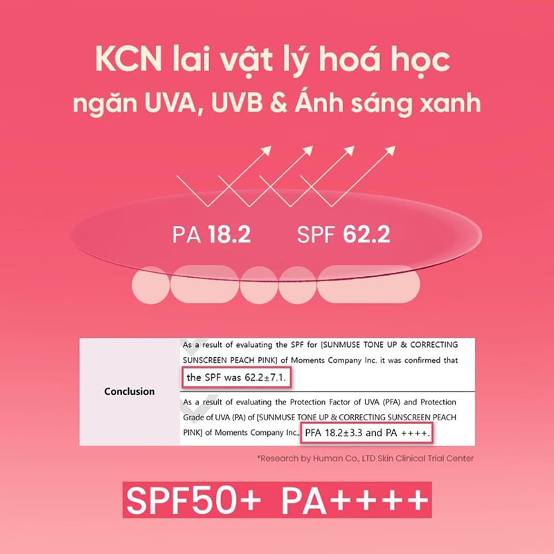 Kem_Chống_Nắng_Thuần_Chay_Beplai